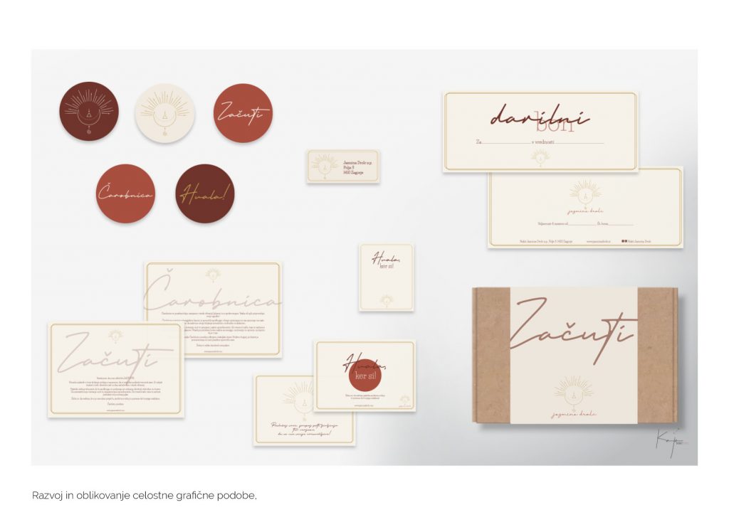 oblikovanje celostne grafične podobe