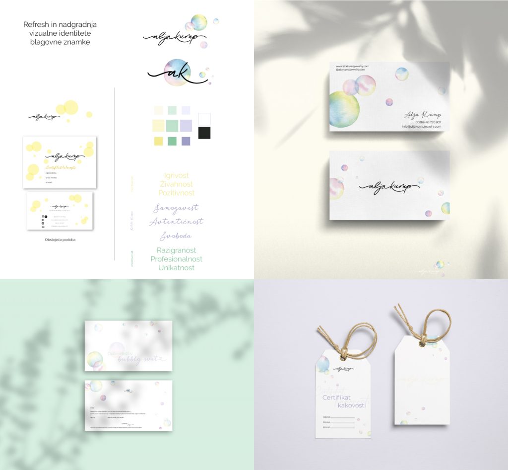 Redesign vizualne identitete in podobe blagovne znamke